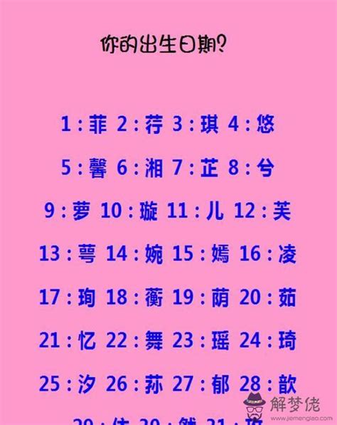 名字取兩個字